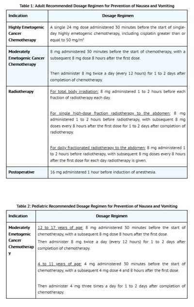 Dosage (Dosage And Administration)